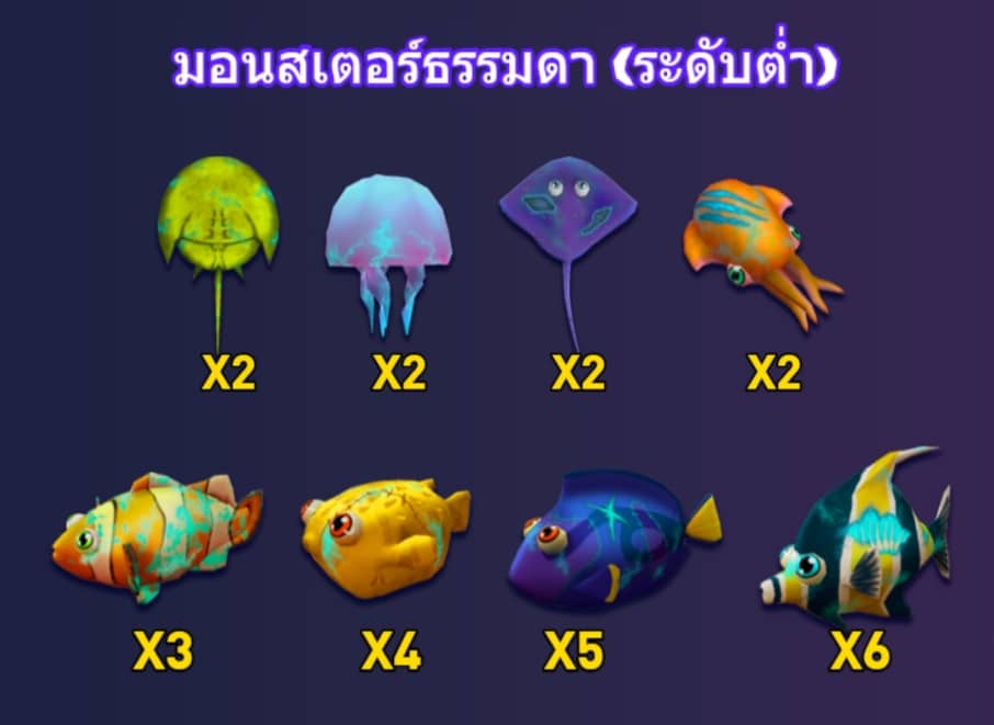 สัญลักษณ์และอัตราการจ่ายเงินรางวัลใน Ghost Buster