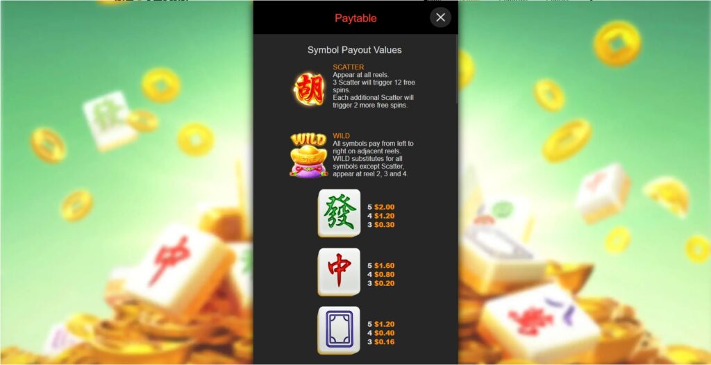 สัญลักษณ์และอัตราการจ่ายเงินรางวัลใน Mahjong Dragon