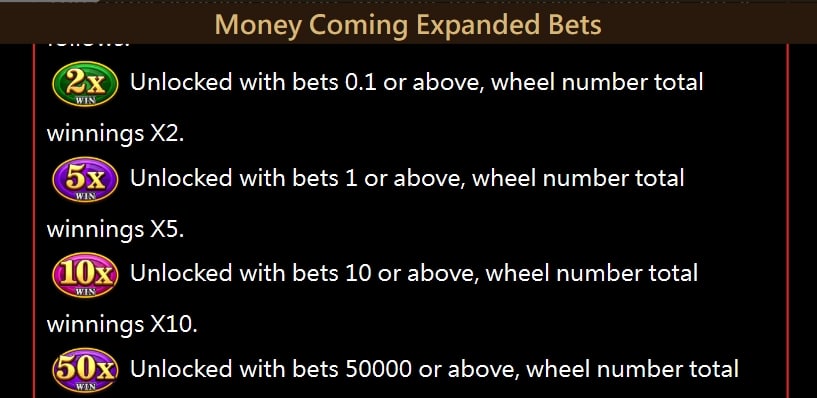 ฟีเจอร์เกม Money Coming Expand Bets