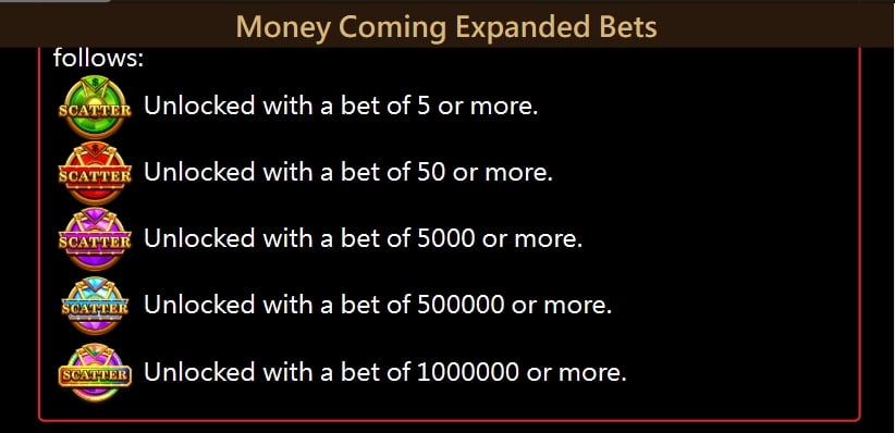 ฟีเจอร์เกม Money Coming Expand Bets