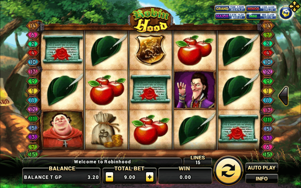 รูปแบบการชนะในเกม Robin Hood