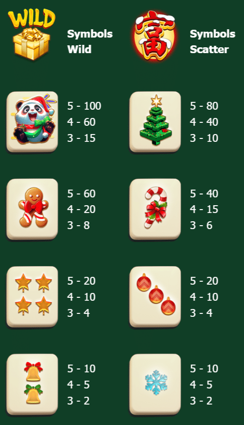 สัญลักษณ์ Mahjong Legend Xmas